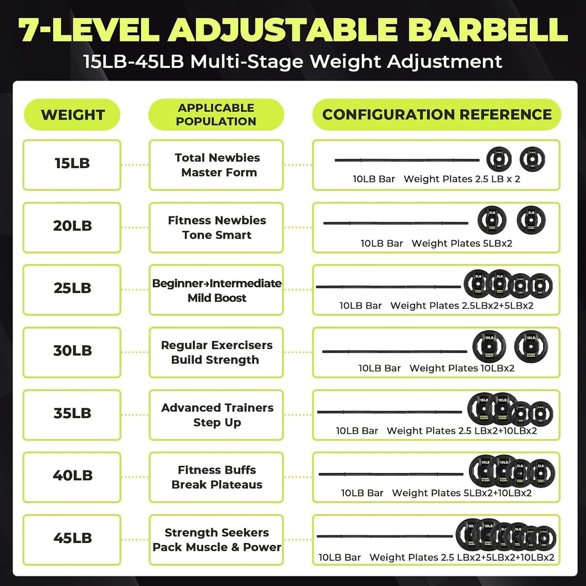 AboveGenius 45 lb Barbell Weight Set, Adjustable Workout Bar | Barbell Weight Set for Home Gym Strength Training, Full Body Workout, Muscle Building, Home Fitness Weight Lifting Equipment