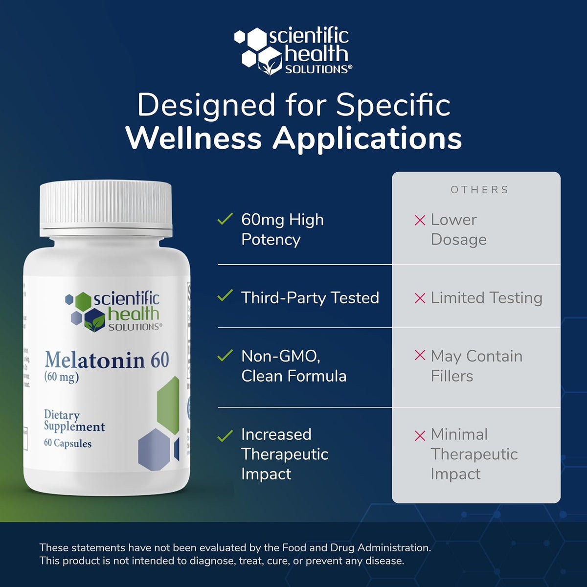 Melatonin 60mg High Dose Sleep Aid (1 Pack) | High Dose Melatonin Sleep Aid for Adults | Extra Strength, Non-Habit Forming, Drug-Free | Vegan, Non-GMO, Made in USA