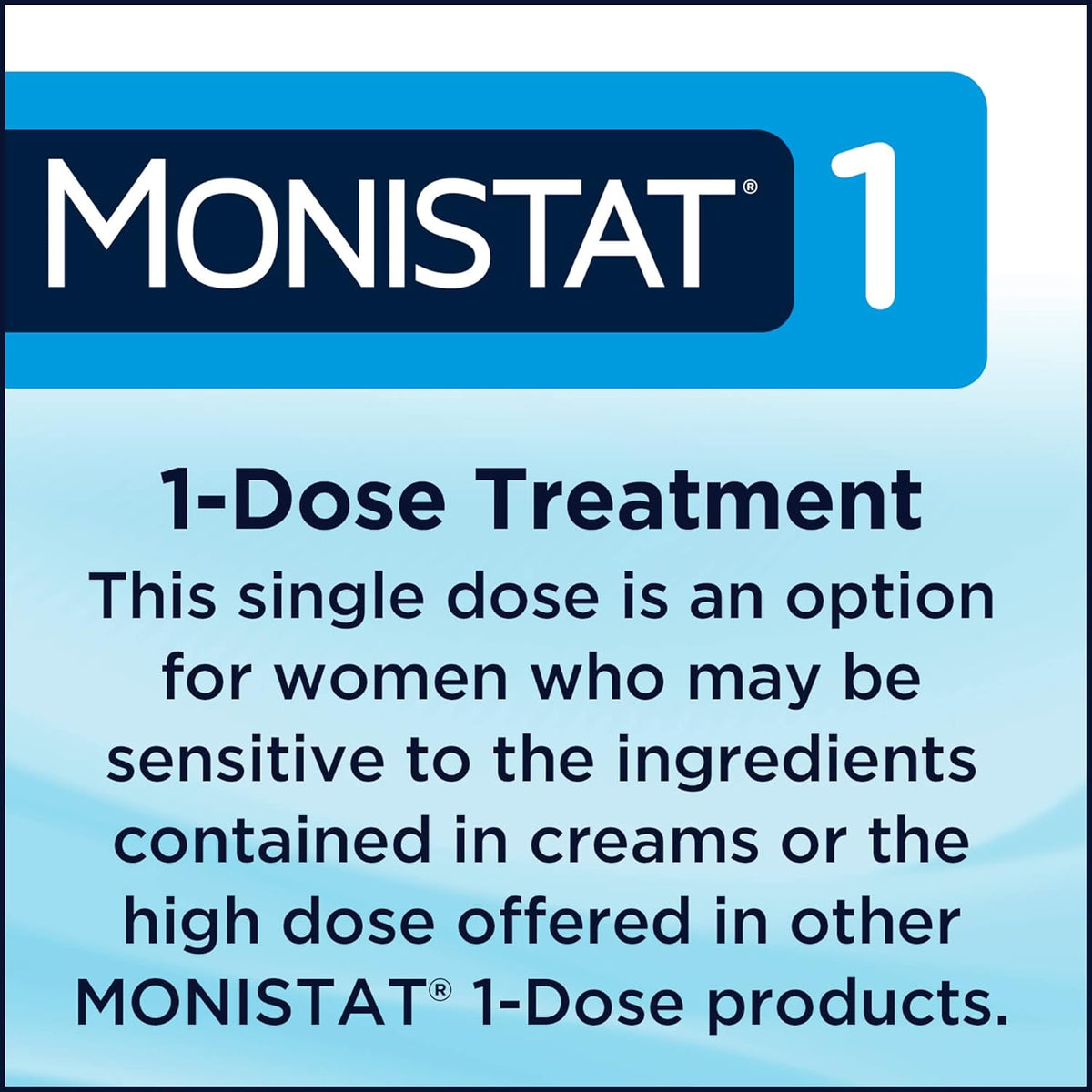 Vaginal Care Treatments