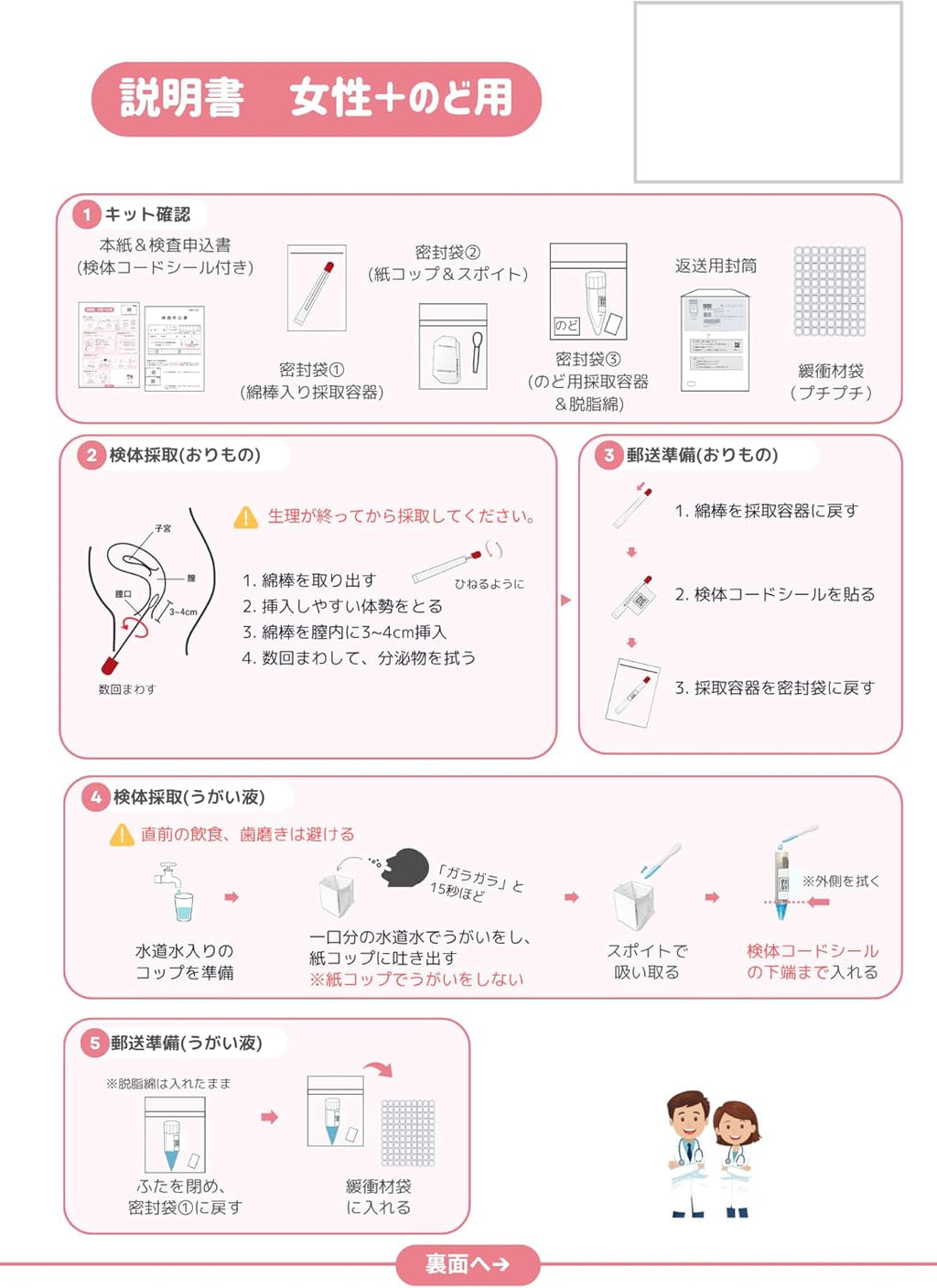 STI Test Kits