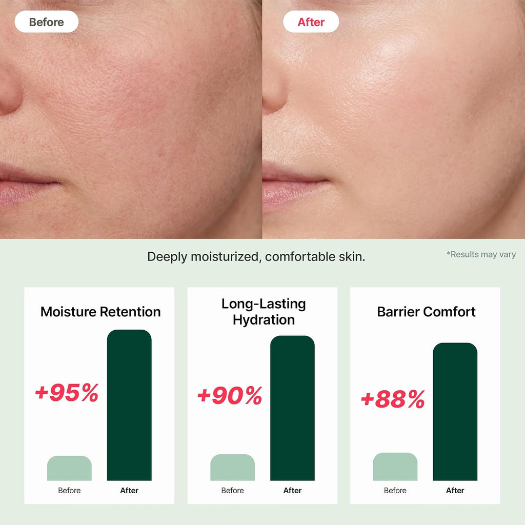 RAUME Glow Barrier Coating Cream, Lightweight Face Moisturizer with Natural Oil Capsules, 27% Citrus Fruit Water and Ceramide Complex, Korean Skin Care (50 mL / 1.69 fl oz)