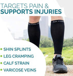 Mangas Compression Garments