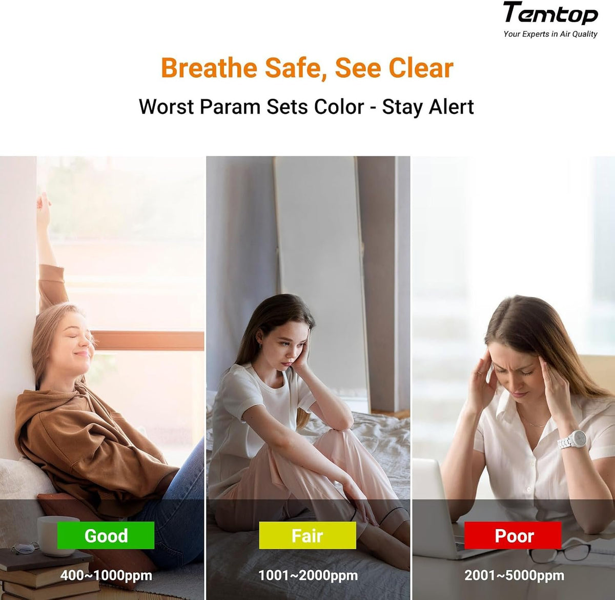 Temtop P2 Portable CO2 & Air Quality Monitor with LoRa Connectivity
