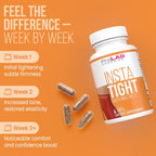 ProLab Organics InstaTight Vaginal Tightening Pills – Natural Rejuvenation Supplement for Women. Supports Intimate Tone, Firmness & pH Balance.