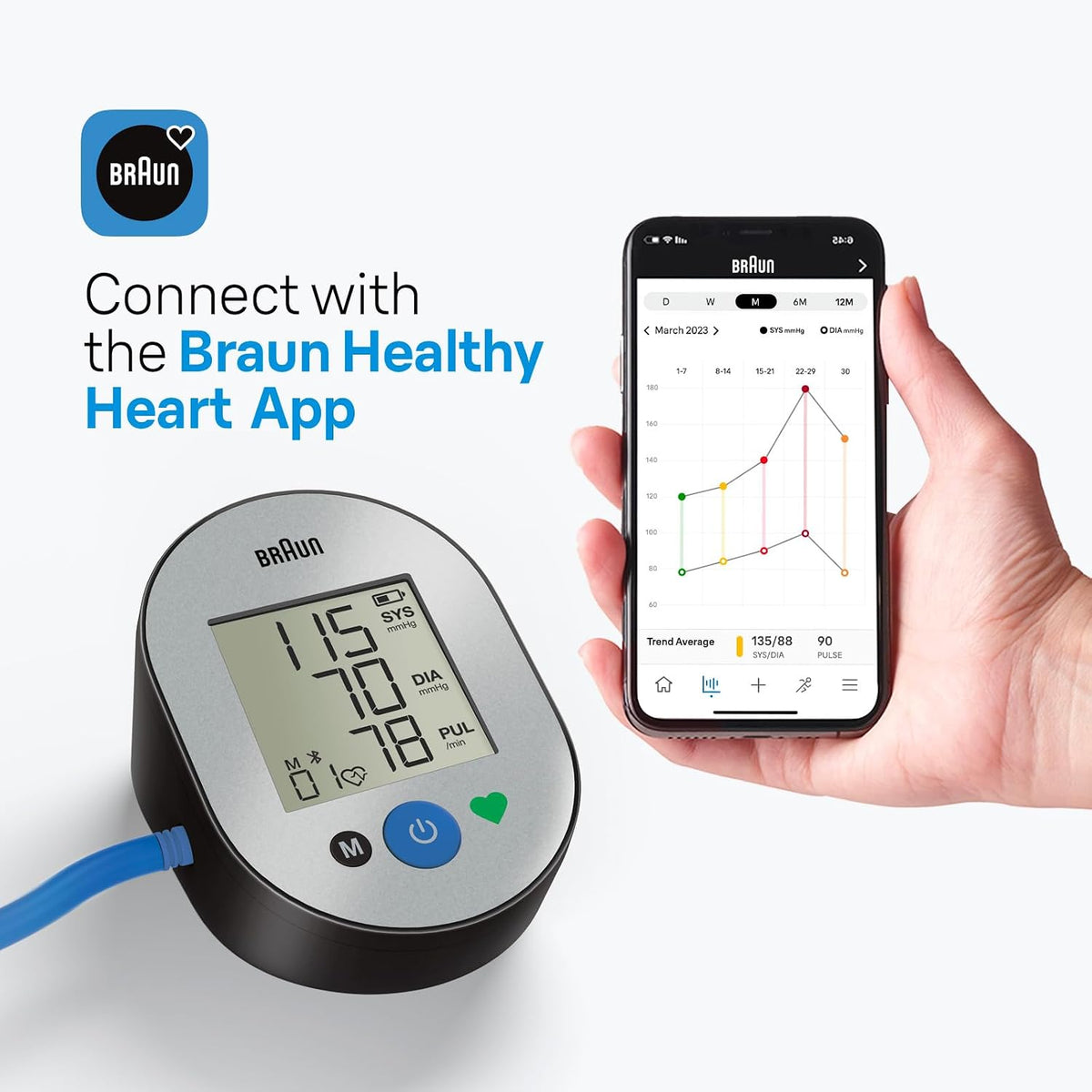 Braun ExactFit 2 Connect Upper Arm Blood Pressure Monitor with Bluetooth