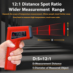 FKM Infrared Thermometer Gun Non-Contact Laser Thermometer Gun -58°F~986°F | (-50°C~530°C) Digital Temperature Gun for Cooking,Oven,Griddle,Automotive,HVAC,Industrial,Adjustable Emissivity,Not for Human