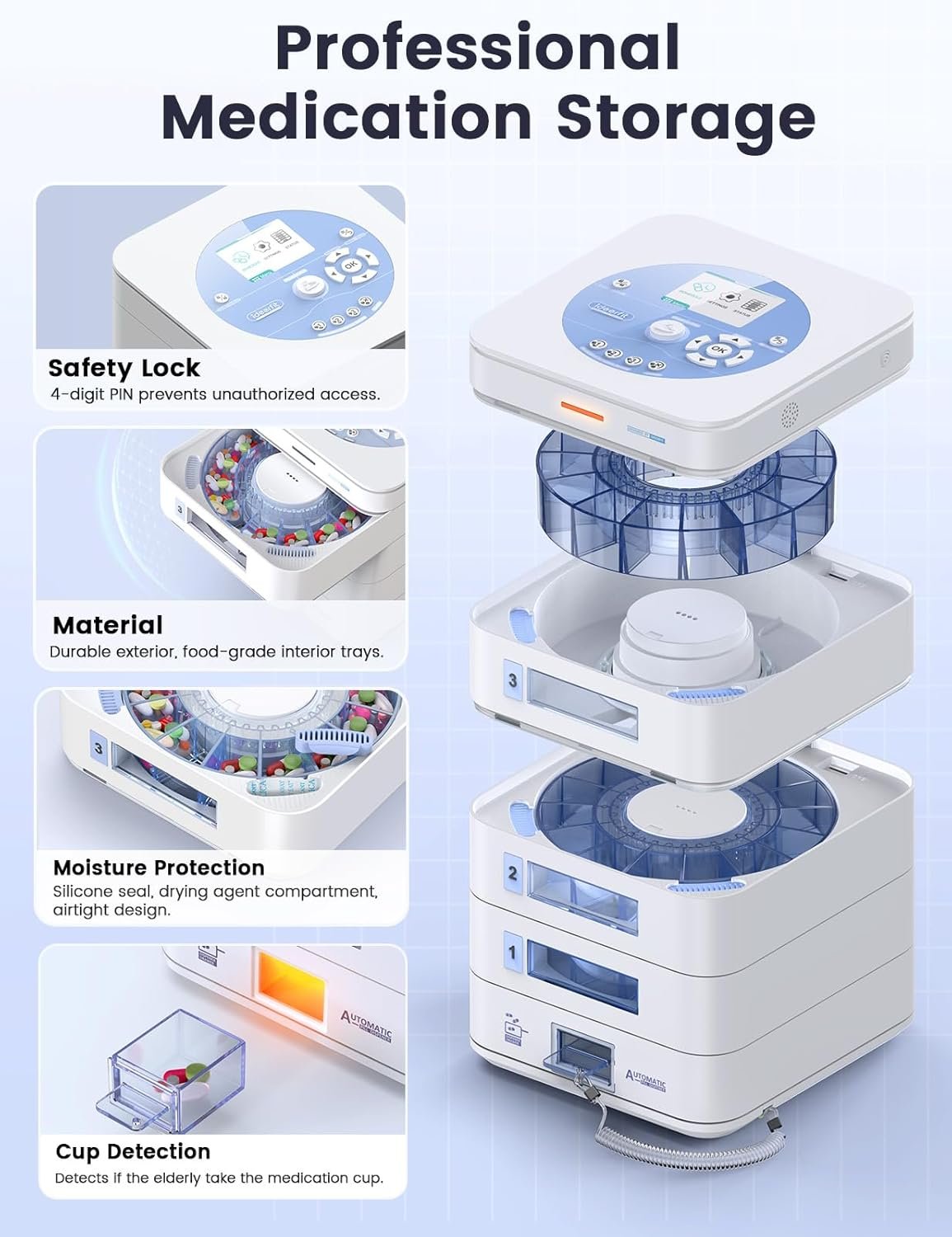 42-Day(1X) Automatic Pill Dispenser (Expandable Tray) – App & On-Device Setup by Family, LCD Display, Digital Lock, Sound & Light Alerts –Safe Medication Organizer for Dementia Seniors (3-Tray, White)