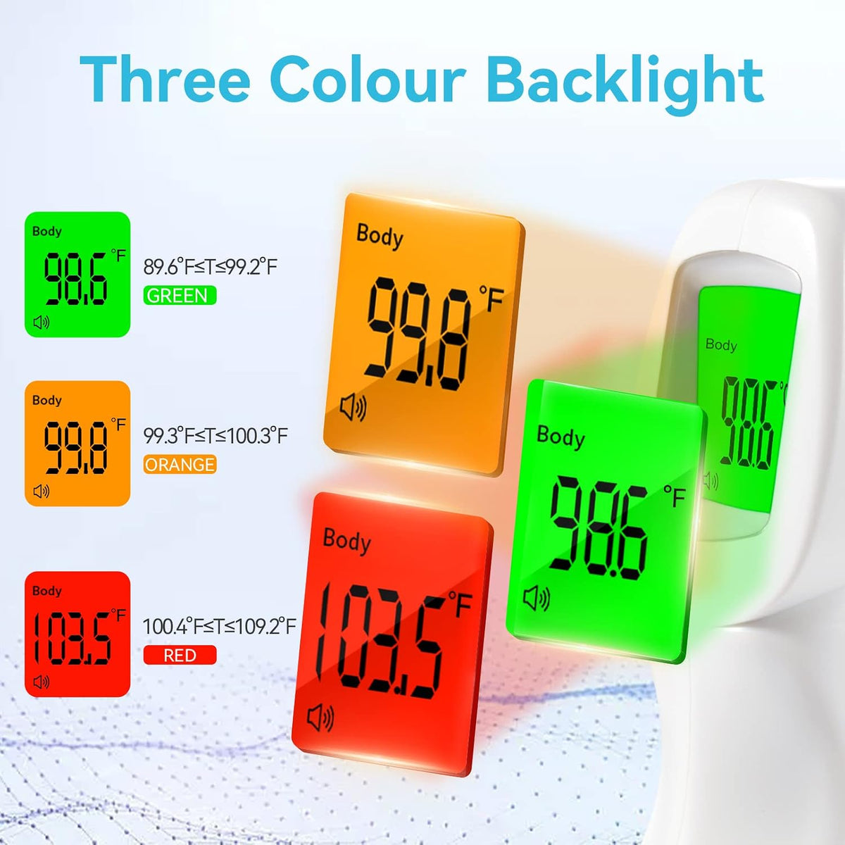 Berrcom Digital Infrared Thermometer for Adults, Kids & Babies