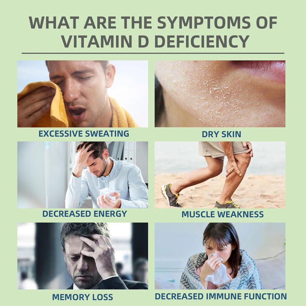 Vitamin d Test kit at Home,he Result is Highly Accurate, Easy to Read and use，Pack of 2