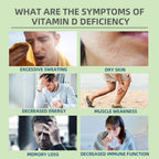 Vitamin d Test kit at Home,he Result is Highly Accurate, Easy to Read and use，Pack of 2