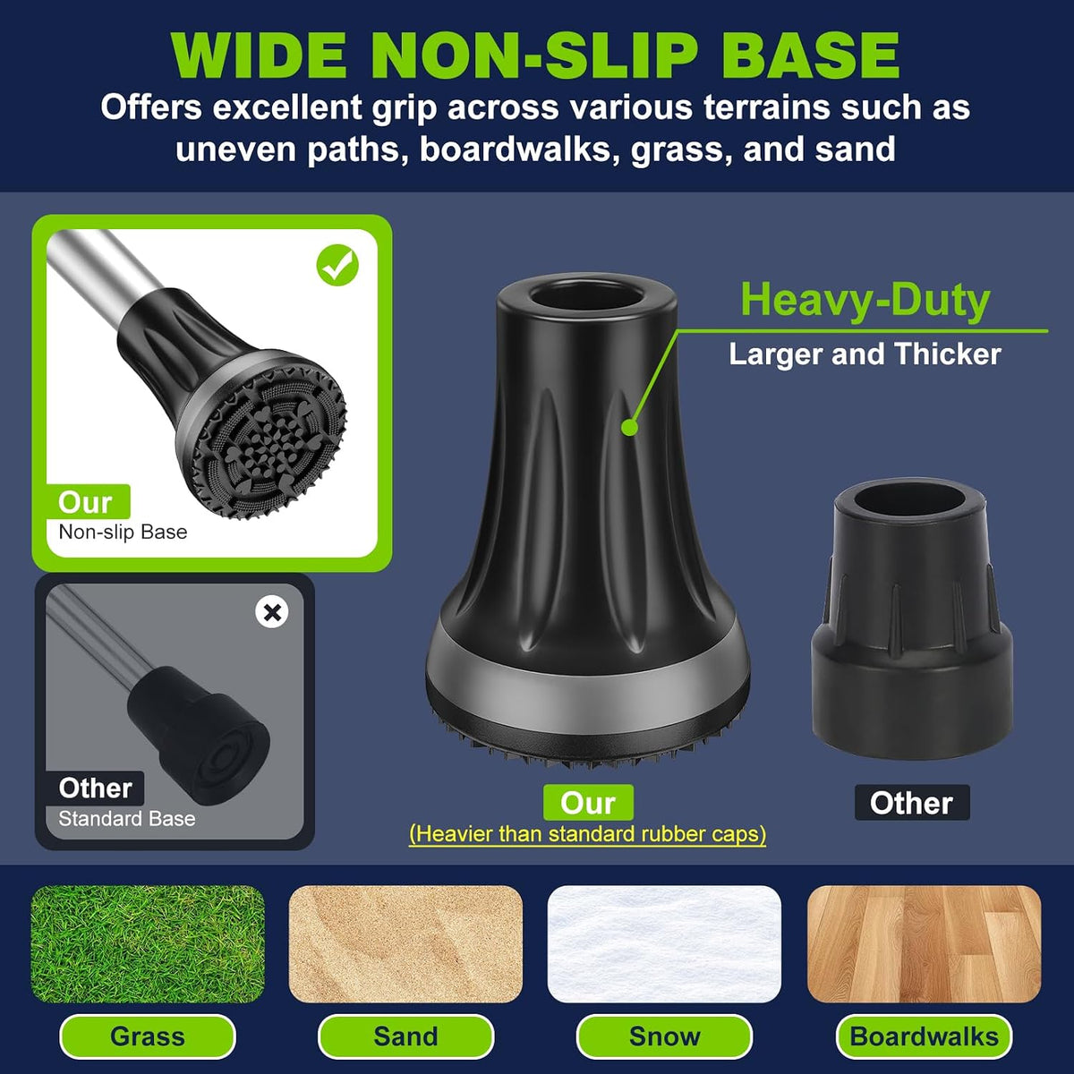 supregear Cane Tips 3/4 Inch (2-Pack), Anti-Slip Extreme Grip Heavy Duty Replacement Rubber Foot Base for All Terrain Safety & Comfort, Shock-Absorbing Feet with Metal Insert for Enhanced Stability