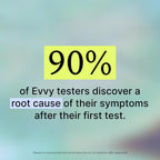 Evvy Vaginal Health Test - 2 Pack