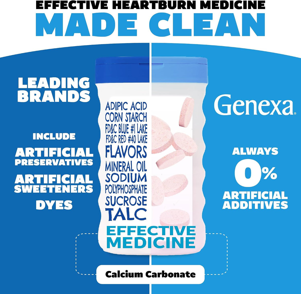 Genexa Antacid Made Clean, 72 Chewable Tablets, Berry Flavor | Calcium Carbonate Maximum Strength, Dye Free, 0% Artificial Additives, Heartburn, Acid Indigestion & Upset Stomach Relief
