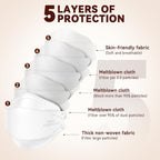 Edith qi KN95 Face Masks for Adults, 50 PCS, 5-Ply Disposable Masks