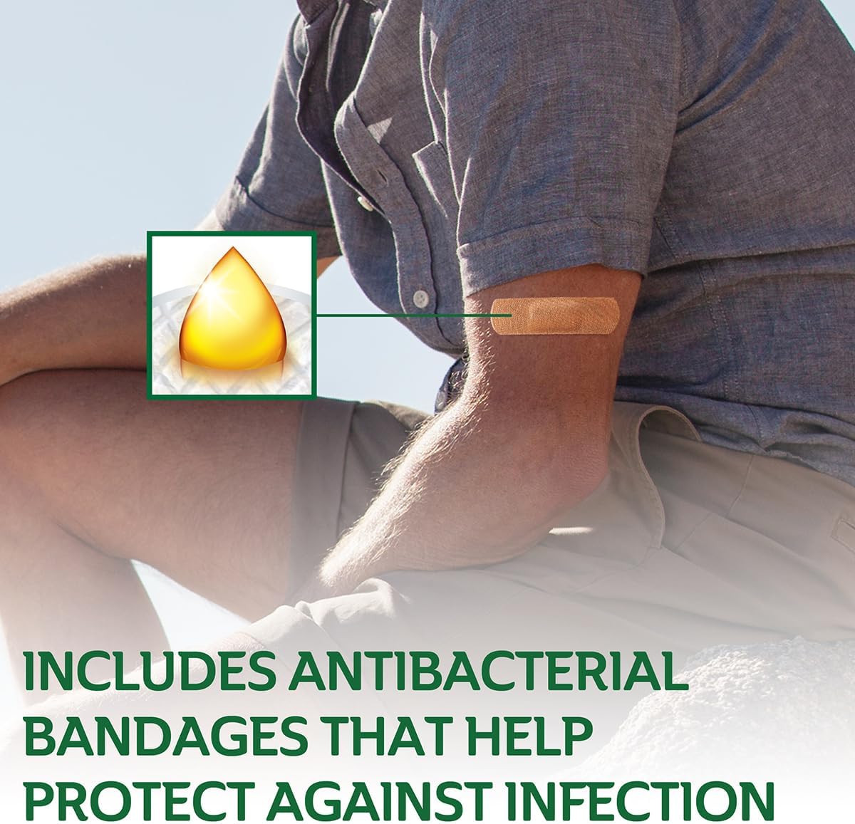 CURAD Assorted Bandages Variety Pack, 300 Count, 6 Styles Including Antibacterial, Waterproof, Sheer, Plastic, Heavy Duty & Flex-Fabric, Protects Scrapes, Cuts & Burns, Latex-Free
