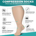 Compression Garments 30 ml