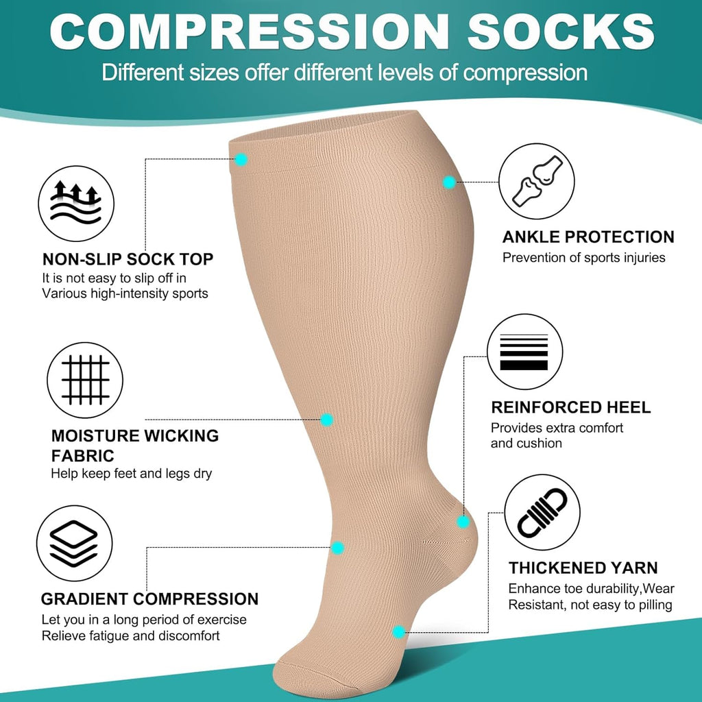 Compression Garments 30 ml
