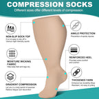Compression Garments 30 ml