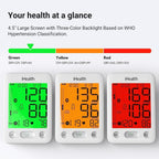 iHealth Accu Bluetooth Upper Arm Blood Pressure Monitor for Home Use | Smart BP monitor with 8.7-16.5 in BP Cuff for large arms, easy-to-read LCD, 2-user memory, Body & Cuff Detection, White