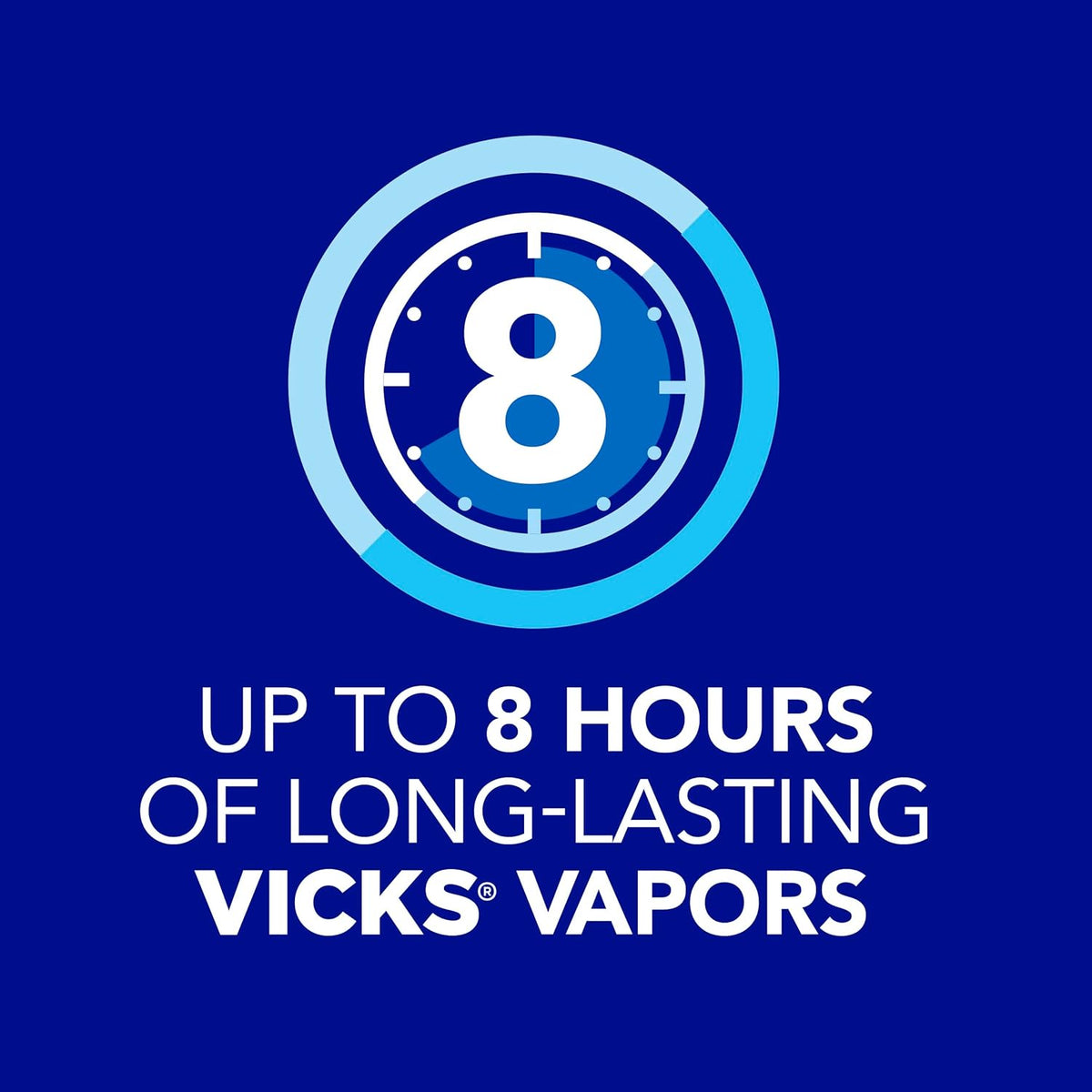 Vicks VapoRub Advanced Plus, Powerful Cough Suppressant, Topical Chest Rub & Analgesic Ointment, Medicated Vapors, Fast Cough Relief, 2.82oz x 2