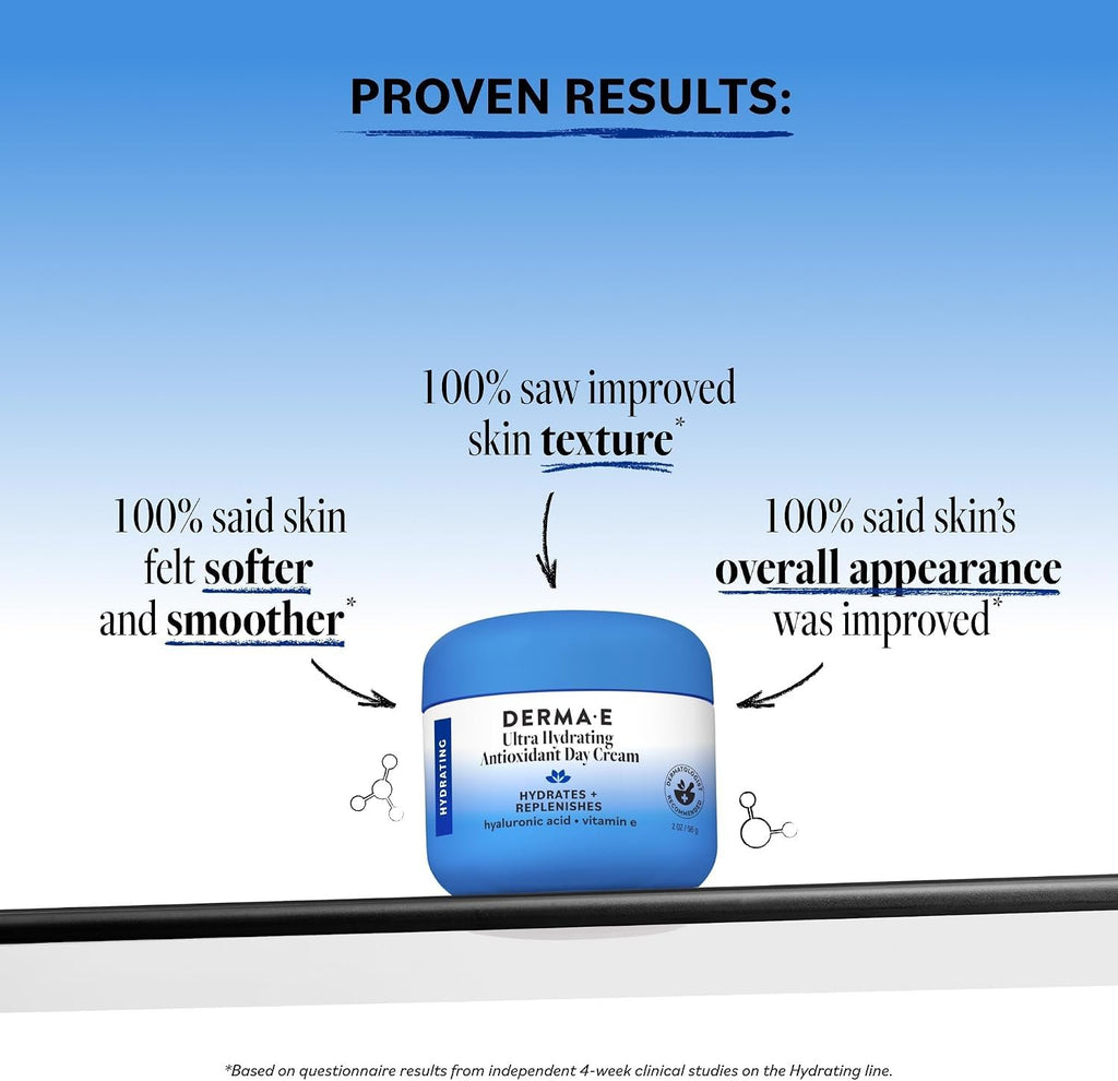 Derma E Ultra Hydrating Antioxidant Day Cream – Face Moisturizer with Hyaluronic Acid, Squalane, and Ceramides to Smooth and Nourish, Hydrating Face Moisturizer for Sensitive Skin, 2 Fl Oz