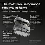 Inito Fertility Monitor & Hormone Tracker for Women | Track and Confirm Ovulation | Measures Estrogen, LH, PdG, FSH |Includes 15 Strips + Free app (Compatible with All iPhones)