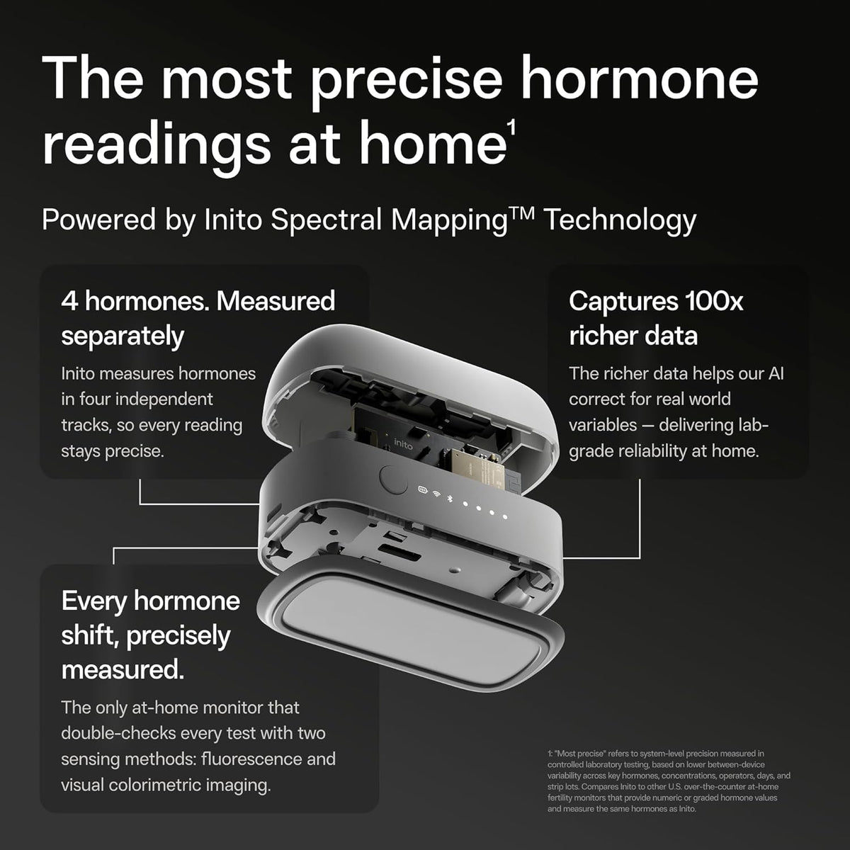 Inito Fertility Monitor & Hormone Tracker for Women | Track and Confirm Ovulation | Measures Estrogen, LH, PdG, FSH |Includes 15 Strips + Free app (Compatible with All iPhones)