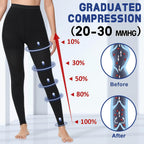beister Medical Compression Pantyhose for Women & Men, 20-30mmHg Graduated Support Tights, Opaque Footless Waist High Compression Stockings & Leggings for Varicose Veins, Edema, Flight, DVT