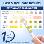 4-in-1 UTI Test Strips, 50ct Full Panel Urinary Tract Infection Test Kit at Home for Women Men Kids, Urinalysis Leukocytes, Nitrites, PH, Protein Urine Strip for UTI and Bladder, 50 Strips 50 Cups