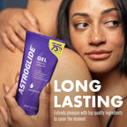 Personal Lubricants Water-Based
