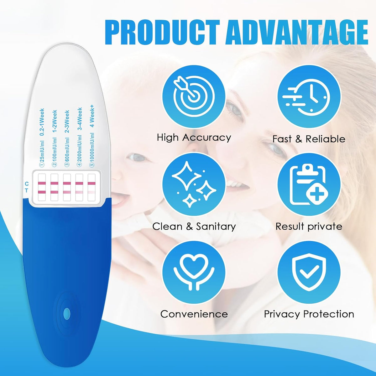 Schwangerschaftstest Pregnancy and Ovulation Tests