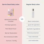 Little Rituals Barrier Boost Baby Body Lotion | Ceramide, Coconut Milk, Gotu Kola | Natural, Organic, Dermat Tested, Swiss Technology | Made Safe | Moisturizing & Nourishing | 250 ml