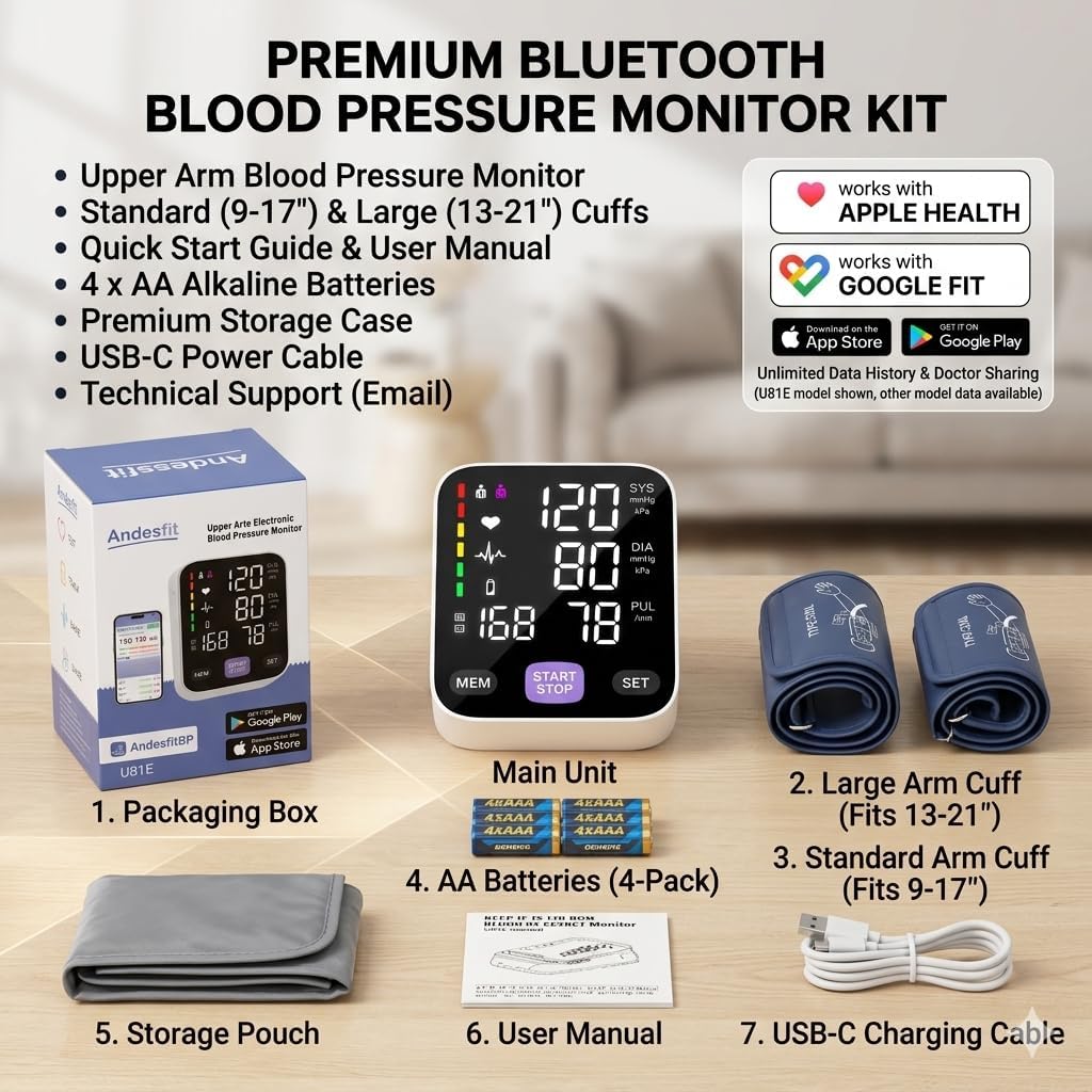 Upper Arm Blood Pressure Monitor for Home Use 17" Large & 21" XL Extra Large Cuff Big arm, Free APP Bluetooth Sync Apple Health Track Google Fit, Large Display Smart BP Machine for Seniors