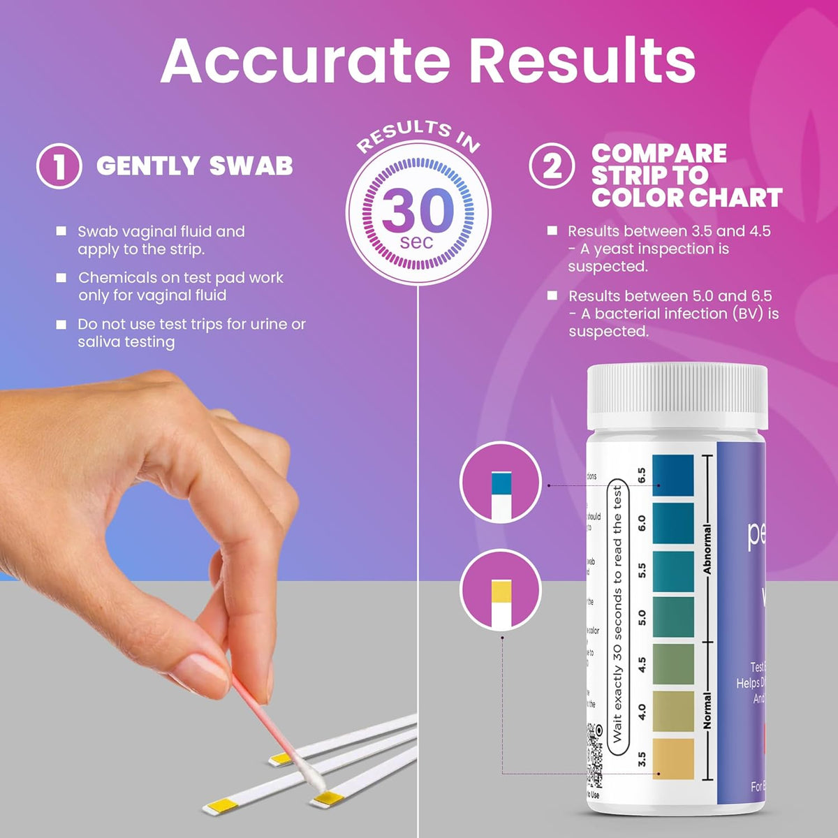 Pelvana Vaginal pH Test Strips for Women 100 Strips FSA/HSA Eligible Vaginal Infection Test Kit Can Help Differentiate Between BV and Yeast Infections