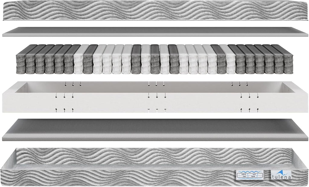 TULENE Mattresses 200 cm 17 cm
