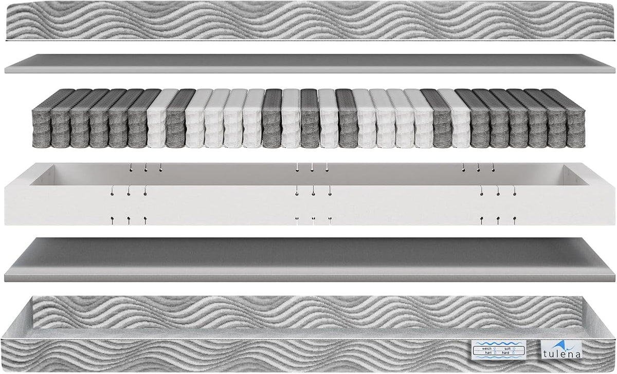 TULENE Mattresses 200 cm 17 cm