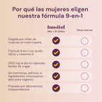 Inositol Myo and D-Chiro PCOS 4100MG - Metabolic Function, Hormone Balance and Psychological Wellness - 9 in 1 with Folate 5-MTHF, Chromium, Zinc, Vitamin B6, B12 and D3, Myo Inositol