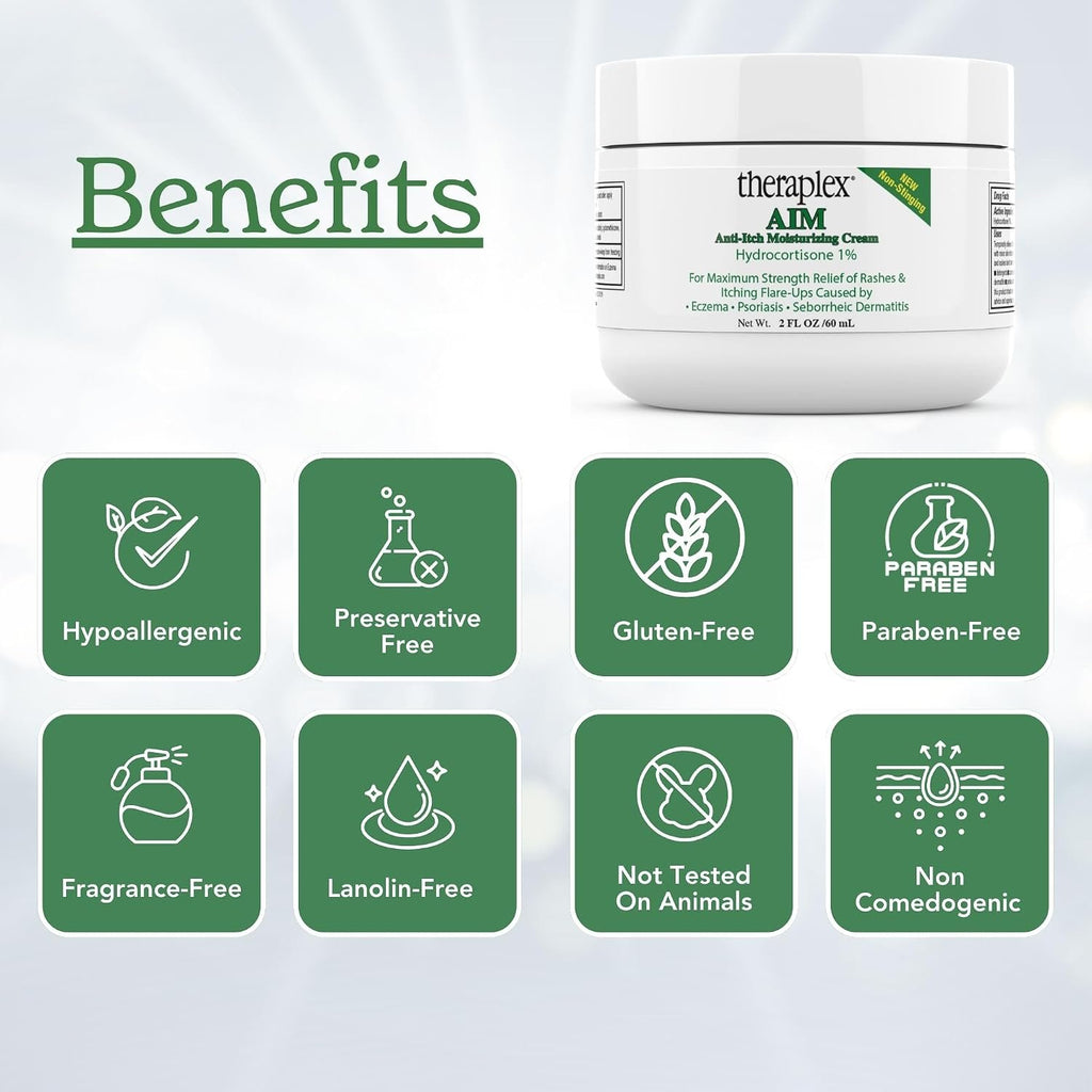 Theraplex AIM - Anti Itch Cream (2 oz) – 1% hydrocortisone for Itchy Skin Relief, moisturizing Cream for Eczema, Seborrheic Dermatitis. Safe for Kids. Relieves Itchy Skin with Maximum Strength.