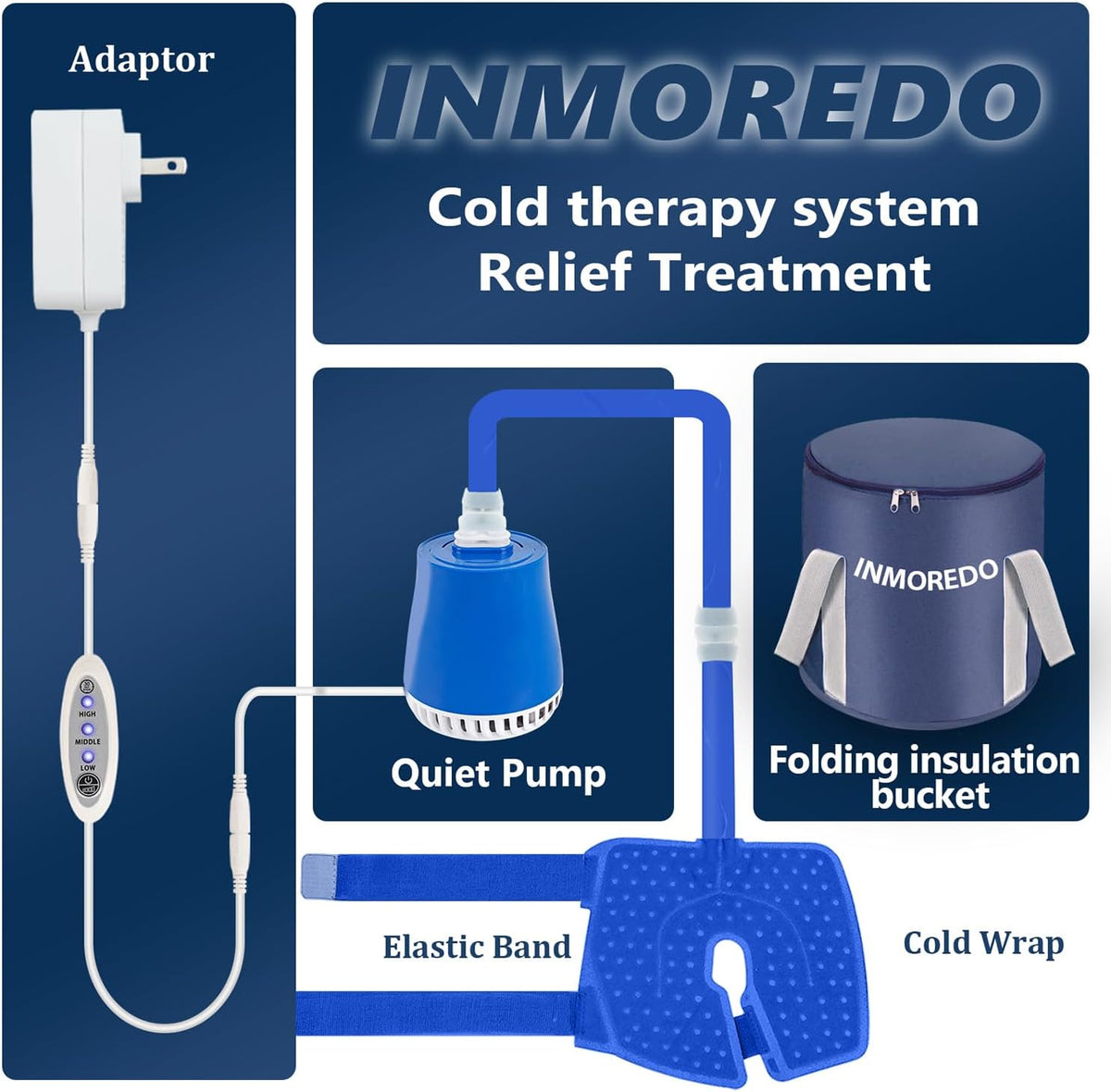 Cold Therapy Machine, Programable Ice Therapy Machine, for Knee Replacement, Post-Surgery Recovery, ACL, Pain Relief, for Sports Injuries, Sprains, Reduce Swelling, Knee Pad