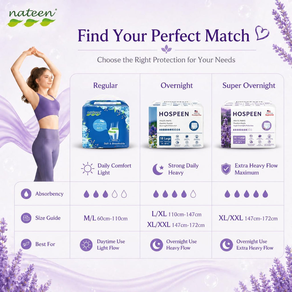Nateen Hospeen Supreme Baby Changing Supplies Disposable Postpartum 172 cm 14 pieces
