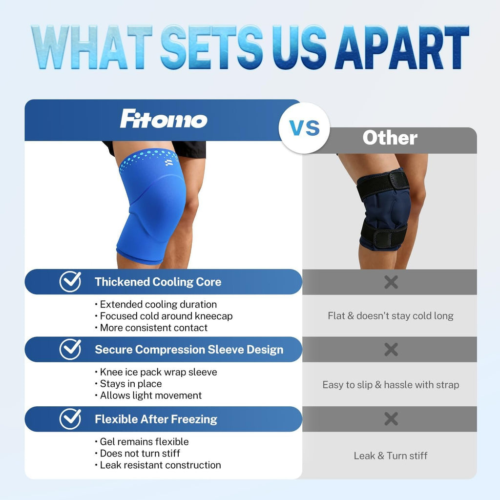 Knee Ice Pack Wrap, Long-Lasting Cold Compression for Knee Pain Recovery