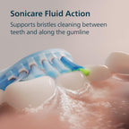 Philips Sonicare 5900 Rechargeable Electric Toothbrush, 2 Brush Heads, Pink | 1000% More Plaque Removal¹, Pressure Sensor, 6 Brush Settings, 21-Day Battery, 2-Minute Guided Timer, HX7132/02