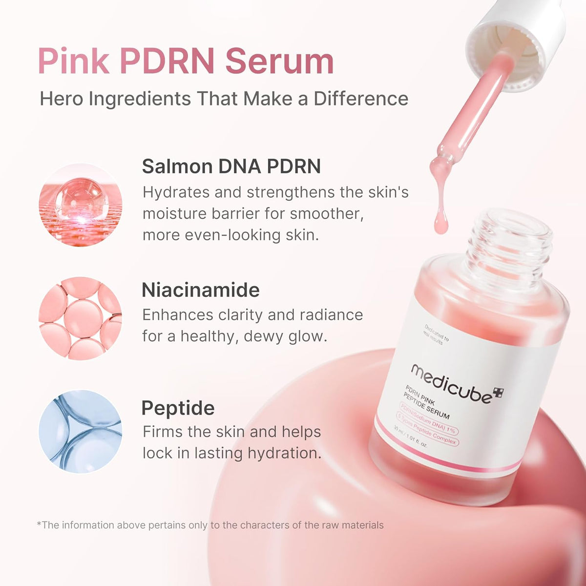 medicube PDRN Pink Peptide Serum Health and Personal Care 30 ml
