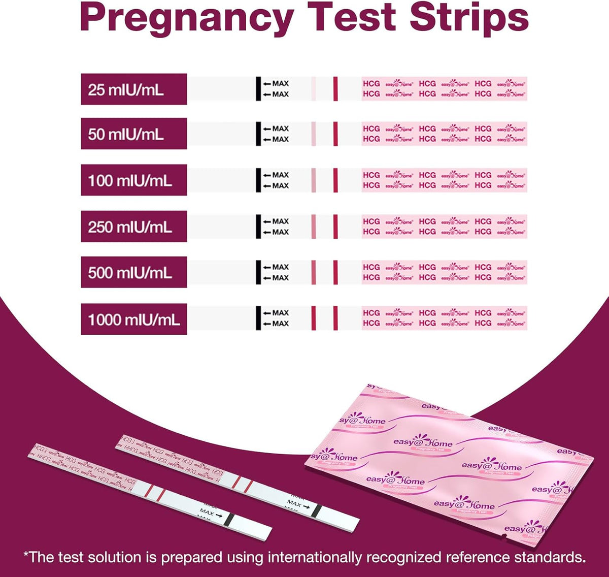 Easy@Home Pregnancy Test Kits 20 tests