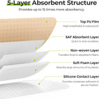 AUVON Silicone Foam Dressing with Large Adhesive Border, 3" x 3" 10 Packs Wound Dressing Bandage with High Absorbency, Waterproof Silicone Foam Pads for Wound Care & Protection Plus Cushioning