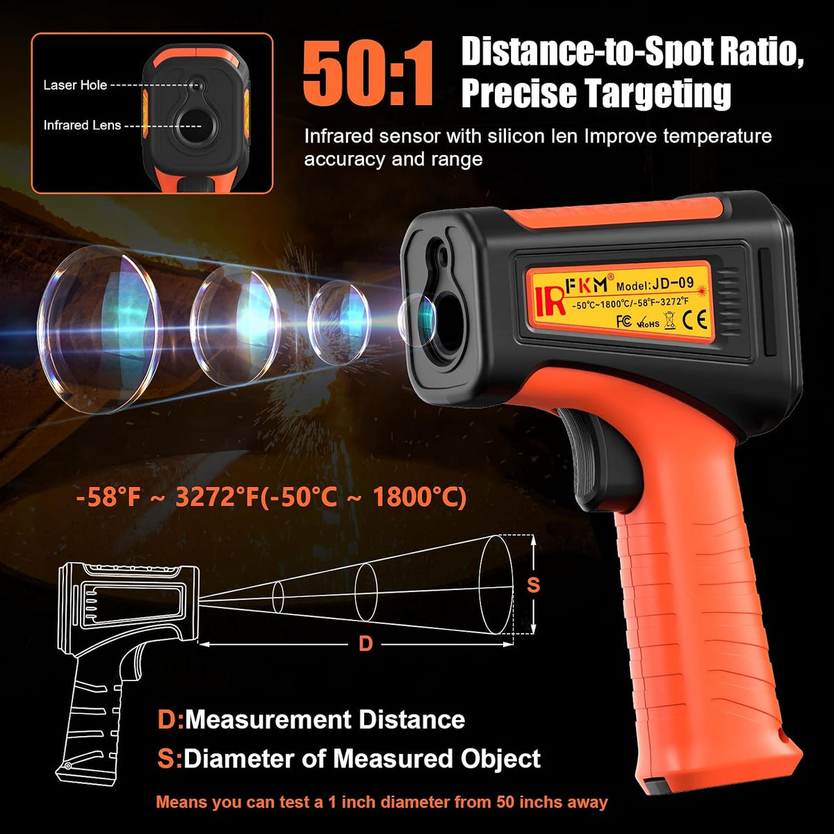 -58°F ~3272°F FKM Infrared Thermometer High Temperature Gun 50:1 Ratio | Digital IR Temp Gun,High Precision-Laser Thermometer Gun for Cooking,Kilns,Forges,Engine,HVAC,Industrial and Home Repair