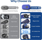 AUVON Insulin Cooler Travel Case with Rechargeable Temp Display, Insulin Pen Cooler Travel Case with 2 x 160g TSA Approved Ice Packs, Waterproof Insulated Cooler Bag for Daily Use & Trip