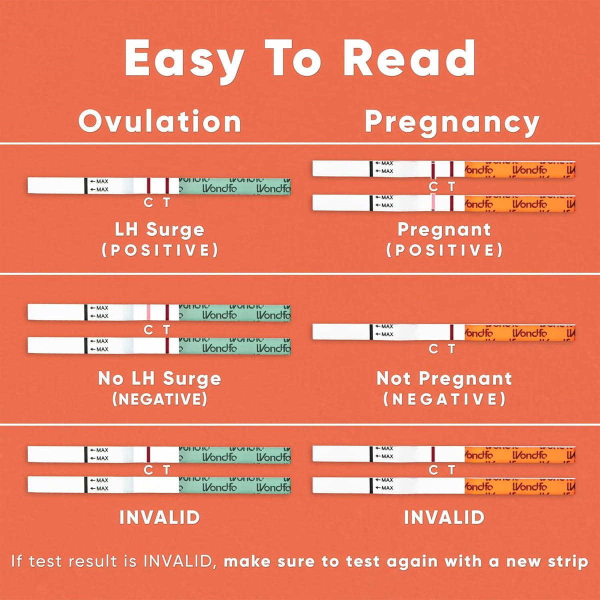 Wondfo 50 Ovulation Test Strips and 20 Pregnancy Test Strips Kit - Rapid Test Detection for Home Self-Checking Urine Test (50 LH + 20 HCG)