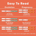 Wondfo 50 Ovulation Test Strips and 20 Pregnancy Test Strips Kit | Rapid Test Detection for Home Self-Checking (50 LH + 20 HCG)-Expirs in Dec 2026