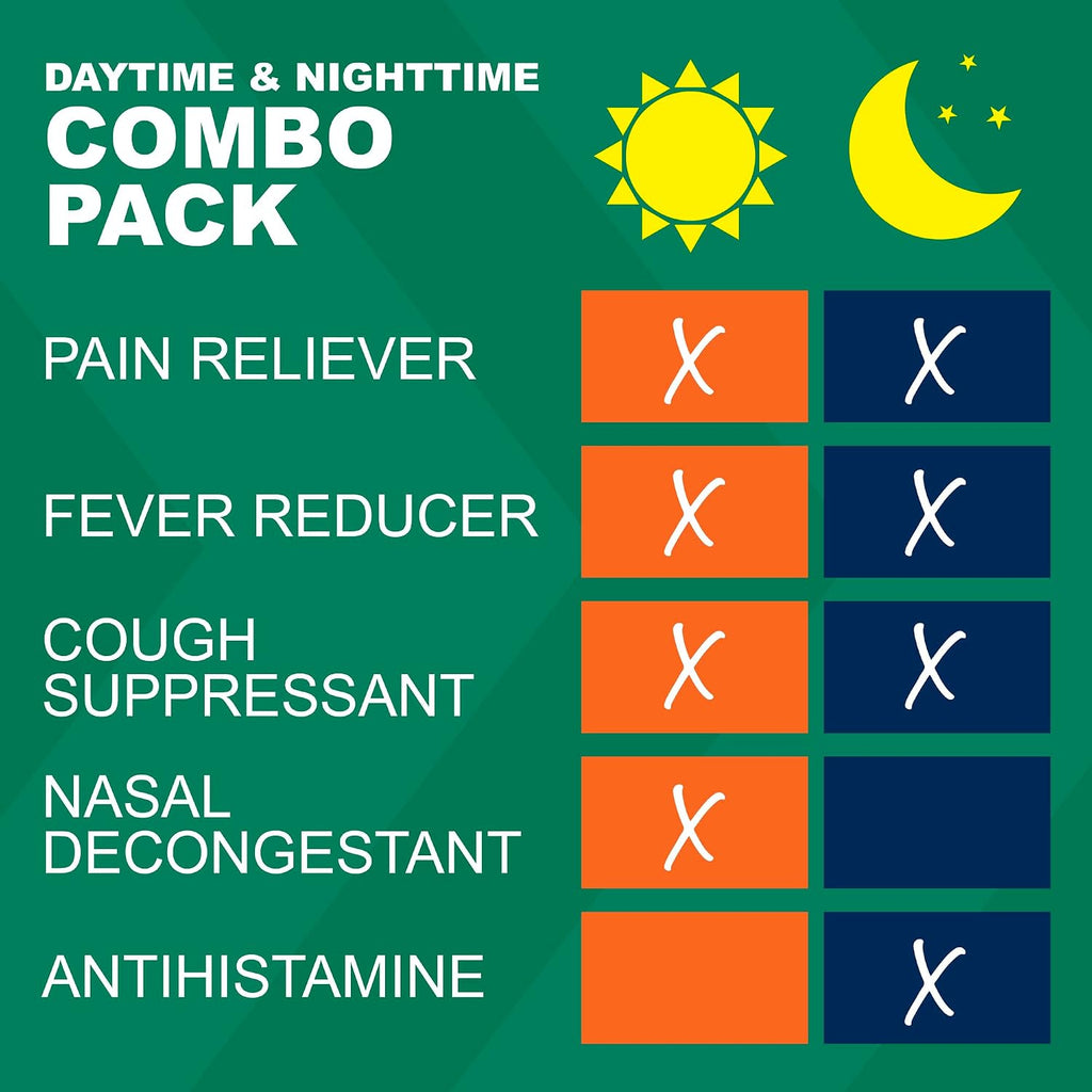 Good Sense Cold and Flu Relief Combo Pack, Daytime and Nighttime Softgels, Cold Medicine for Day and Night, 32+16 CT